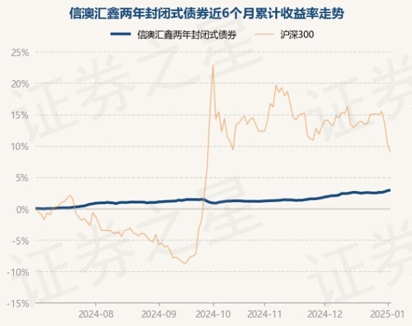 云开体育累计净值为1.062元-云开YUNapp「中国」Ka